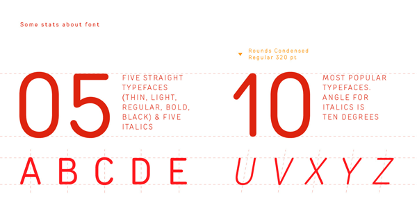 This rounded condensed typeface is based on a clear, geometric design.