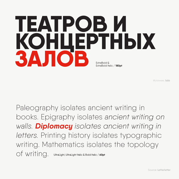 The character set of the Qanelas font family supports Latin and Cyrillic letters.