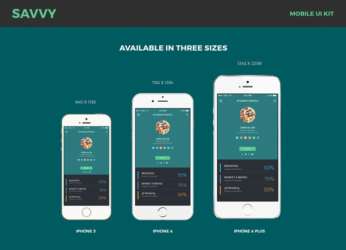 The mobile UI Kit is available in three sizes.