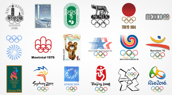 Design History of the Summer Olympic Games