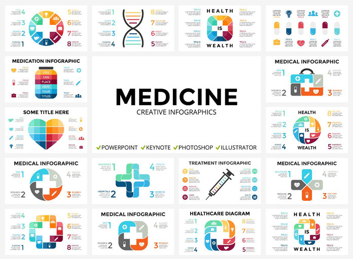 Medicine graphics.