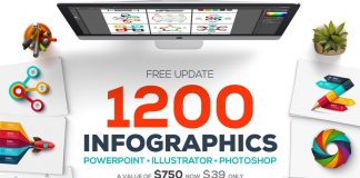 1200 Infographics Templates in one big bundle