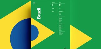 2018 FIFA World Cup Russia - self-initiated poster collection by Studio–JQ