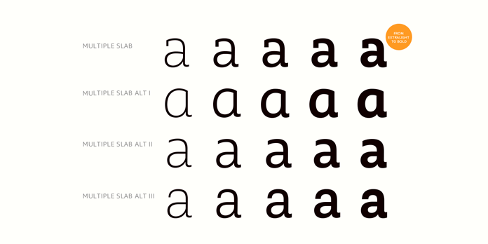 Multiple Slab fonts from Latinotype - Alternates for all weights
