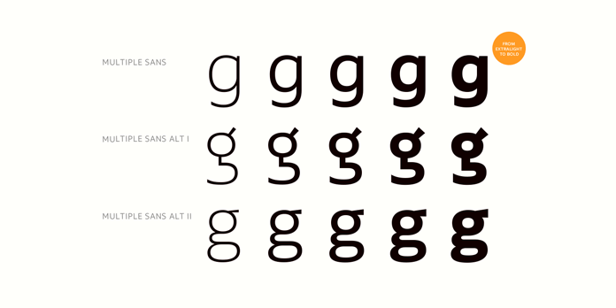 Multiple fonts from Latinotype - Alternates ranging for all weights