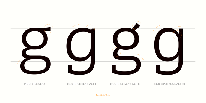 Multiple fonts from Latinotype - Multiple Slab with its alternates