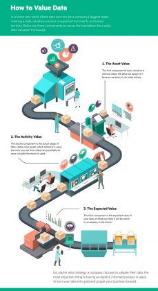 HPE Infographics by Jing Zhang
