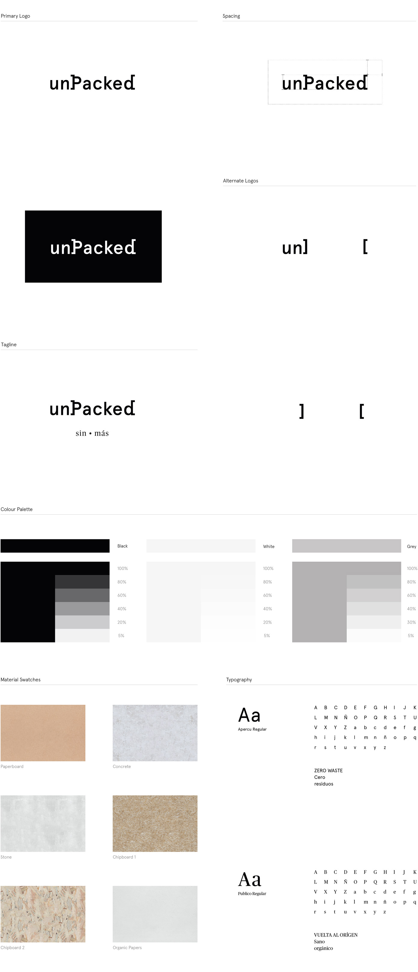 Branding, graphic design, and packaging by fagerström for unPacked.