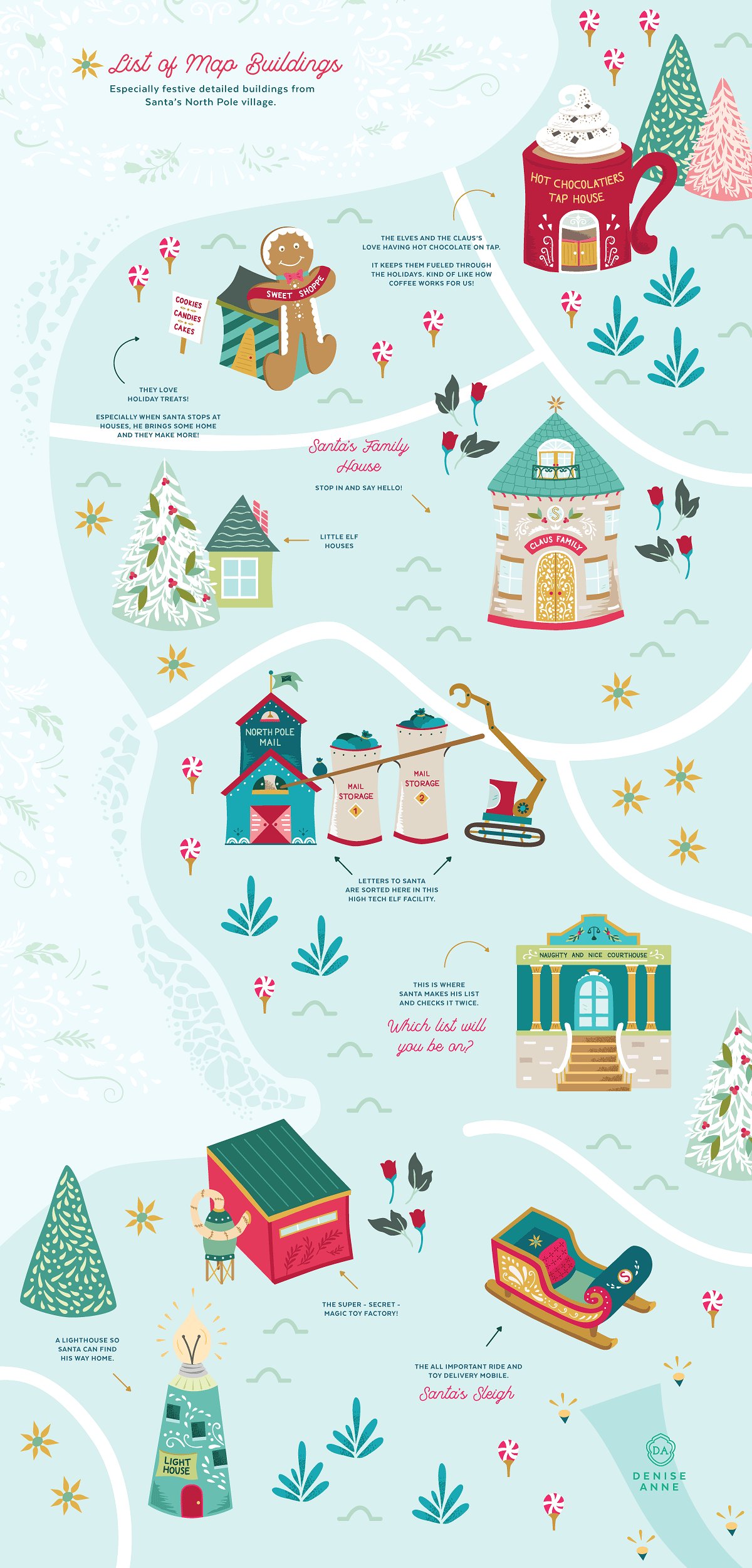 Santa's North Christmas map of the village including buildings and other illustrations