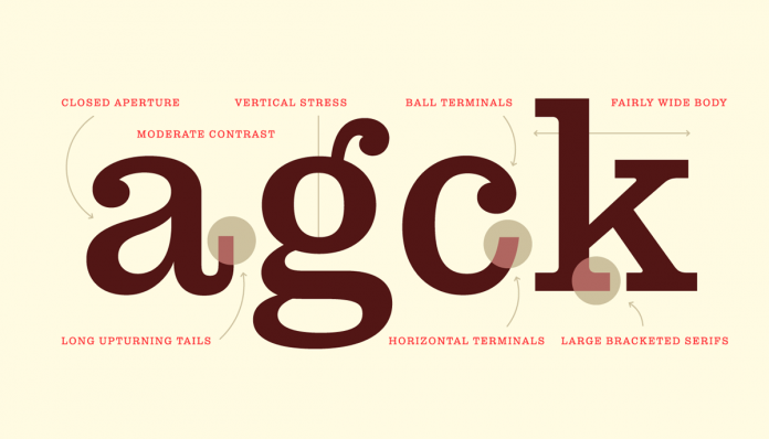 Pulpo font family from Floodfonts