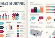Infographics in Adobe Illustrator Are Easier to Edit When Every Chart Speaks the Same Design Language Adobe Stock Business Infographic Set by @Petr.