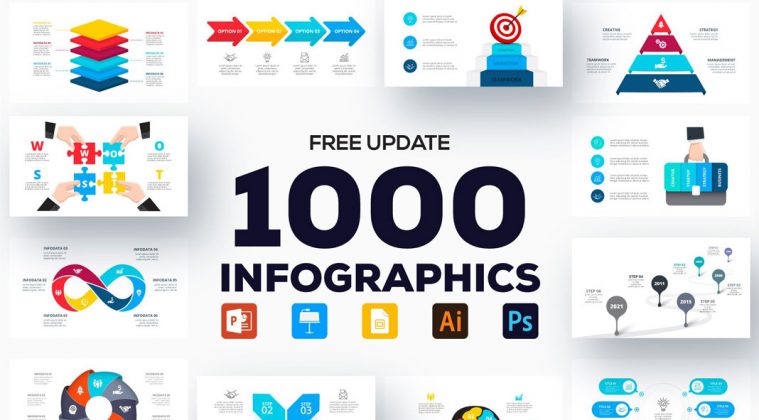free infographic templates for indesign