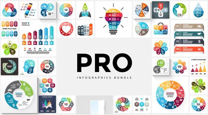 Versatility Infographic 2300 Versatile Infographics — Big Update!