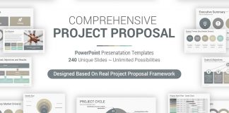 Project proposal Powerpoint template by SlideSalad.