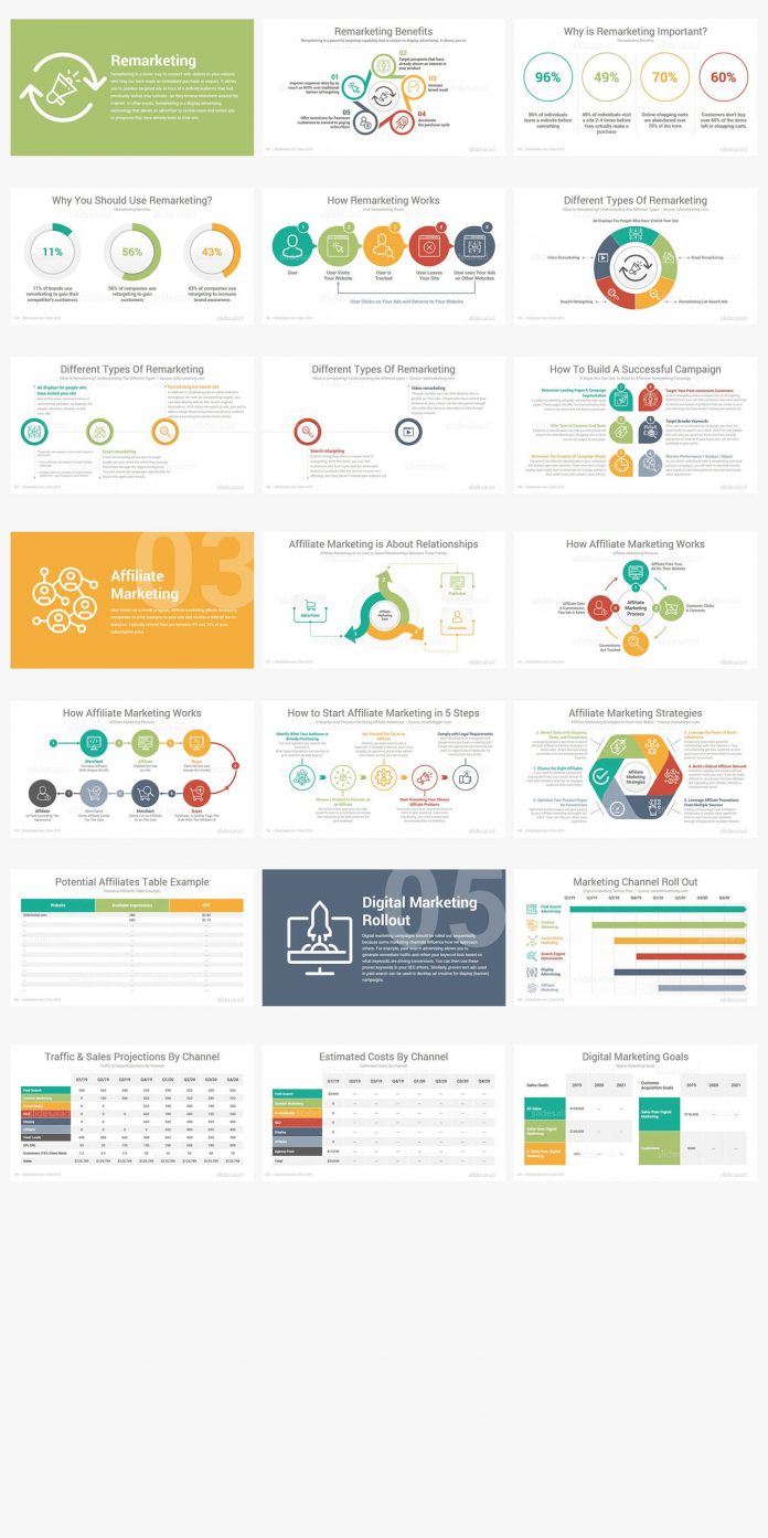 Digital Marketing Powerpoint templates by SlideSalad