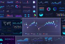 Infographic dashboard templates with charts, diagrams, graphic elements, online statistics, and data analytics available for download as vector graphics