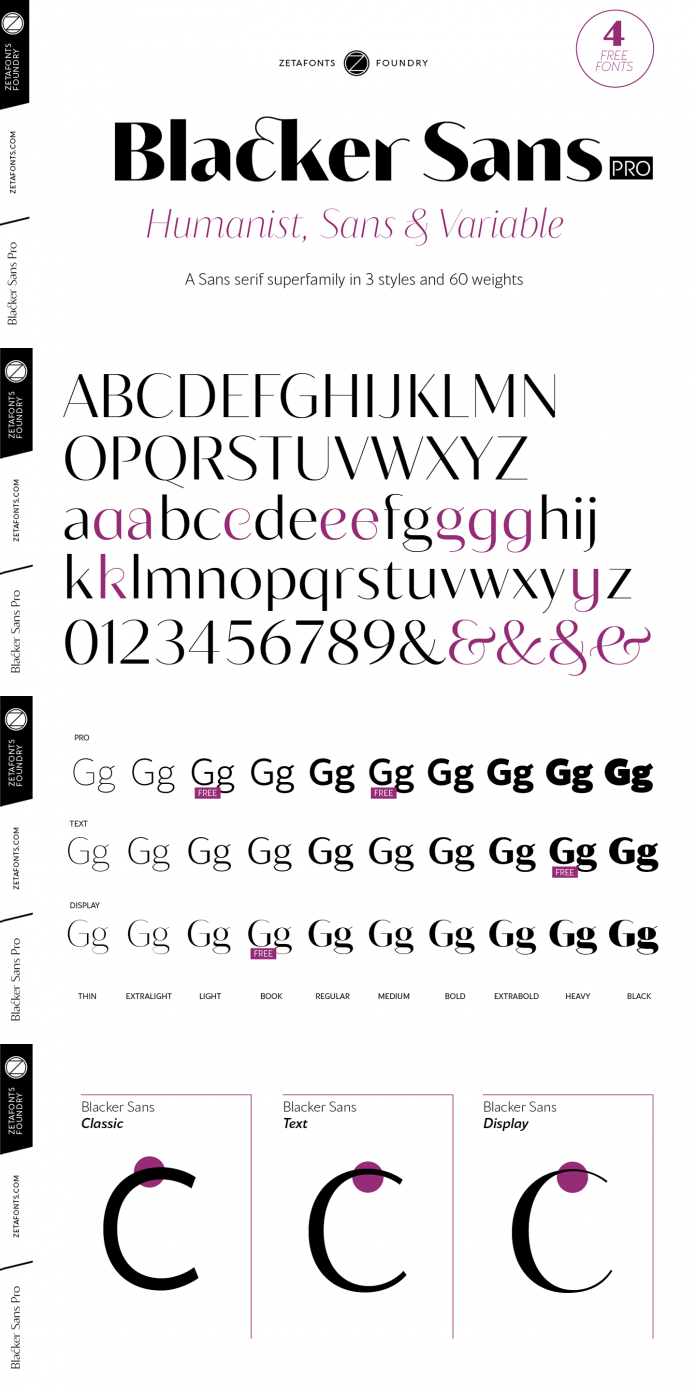 Blacker Sans Pro font family from Zetafonts.