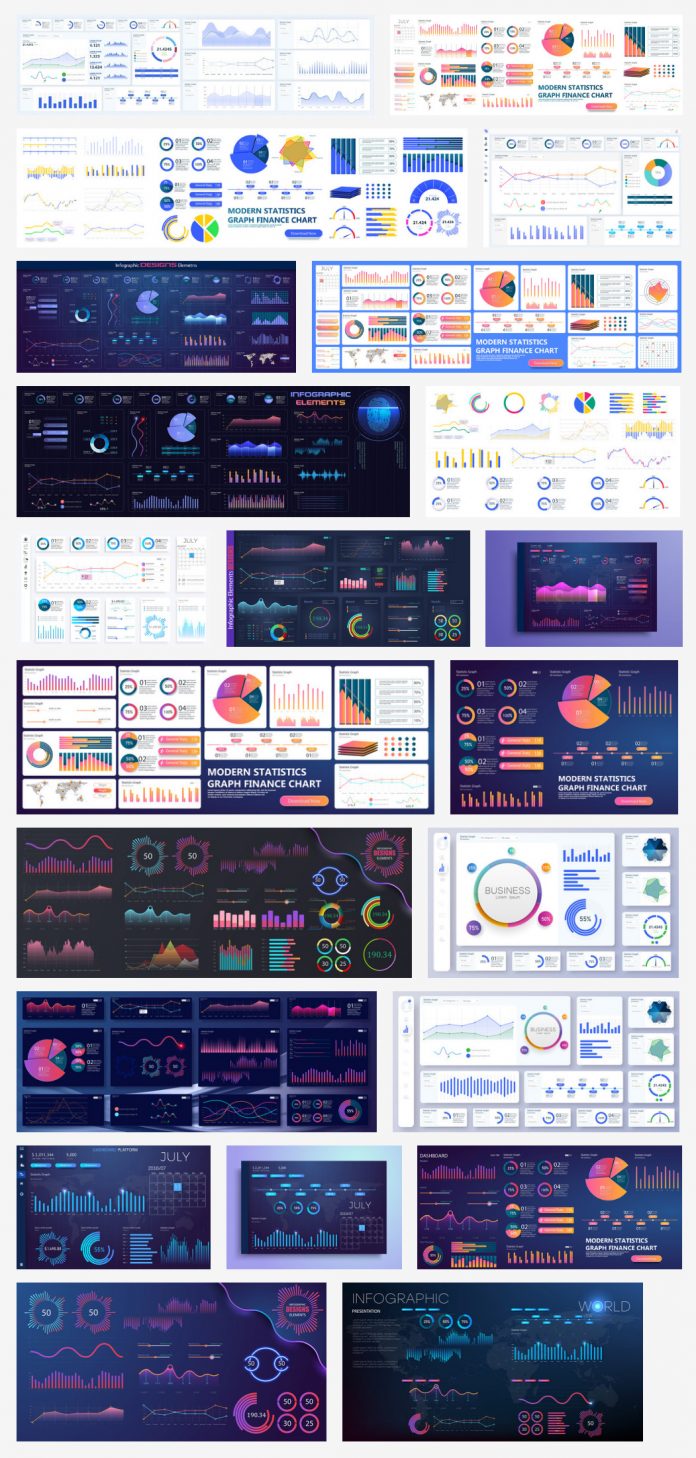 Modern infographics and dashboard templates created by Adobe Stock contributor ZinetroN as fully editable vector graphics.