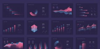 Dashboard infographics and UI elements by @dimakostrov.