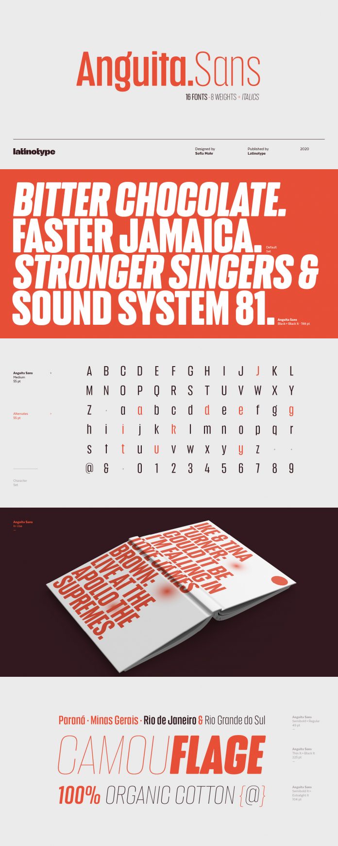 Anguita Sans font family from Latinotype.