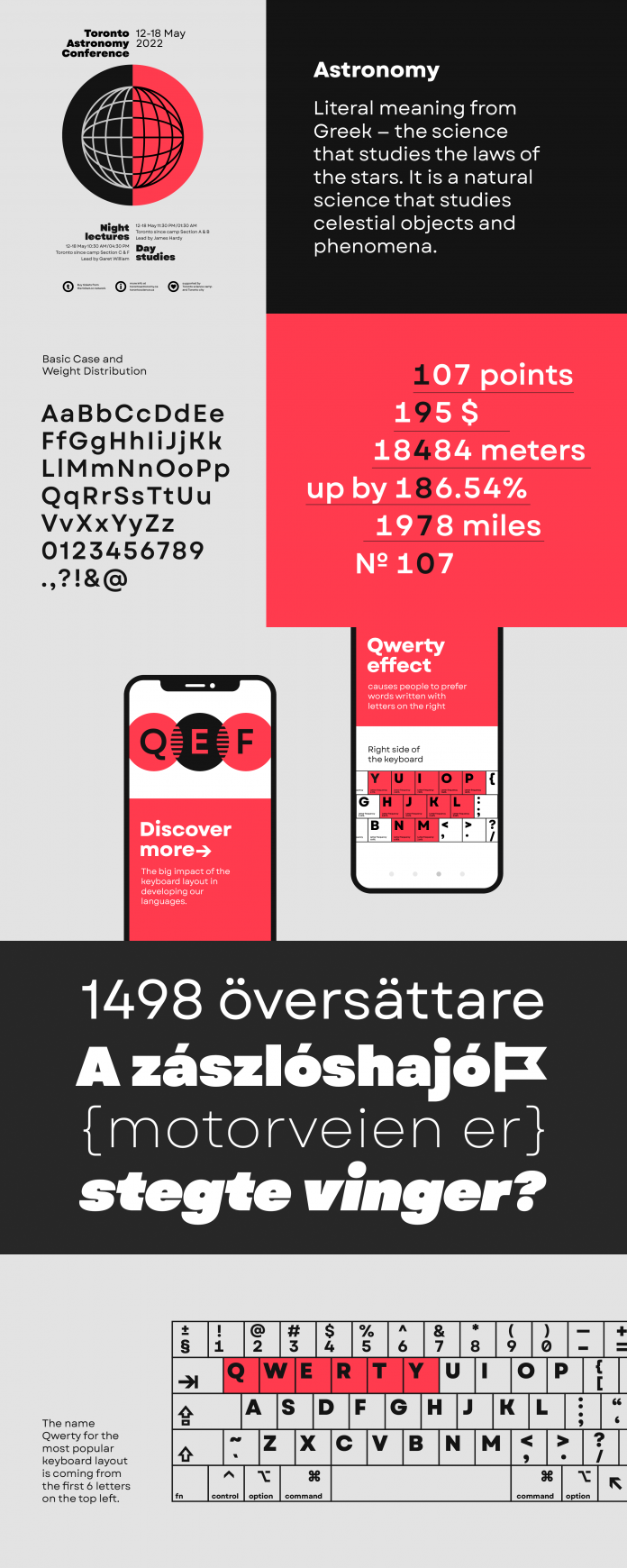 Garet font family from Spacetype.