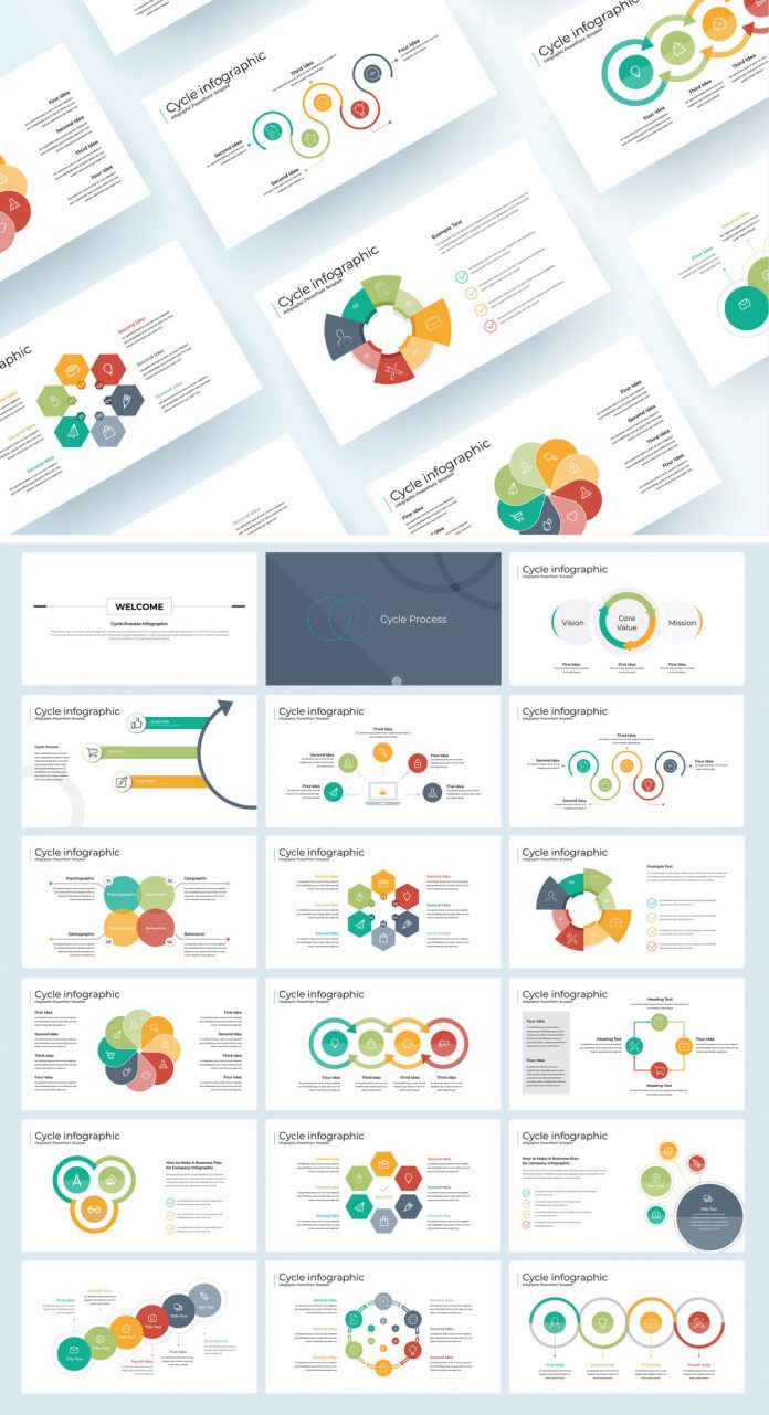 Cycle Process Infographic Presentation Template