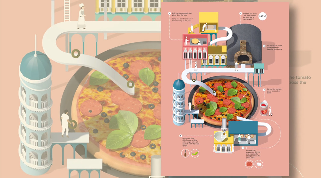 Learn illustrated infographics with this online course by Jing Zhang