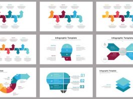Adobe InDesign Infographics Presentation Template by GraphicArtist