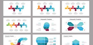 Adobe InDesign Infographics Presentation Template by GraphicArtist