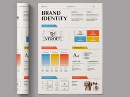 Brand Identity Guidelines Poster Template by ContestDesign