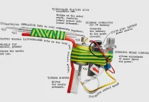 TATGUN: The DIY Prison Style Tattoo Machine for Curated Regret and Questionable Life Choices TATGUN, a fully functional DIY prison style tattoo machine reimagined as a collectible design piece by Jiri Marshal.