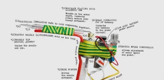 TATGUN: The DIY Prison Style Tattoo Machine for Curated Regret and Questionable Life Choices TATGUN, a fully functional DIY prison style tattoo machine reimagined as a collectible design piece by Jiri Marshal.