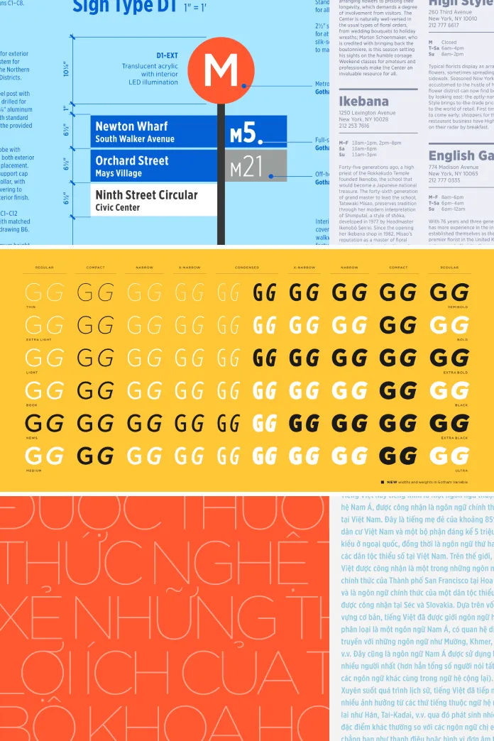 Gotham Font Family by Hoefler & Co.