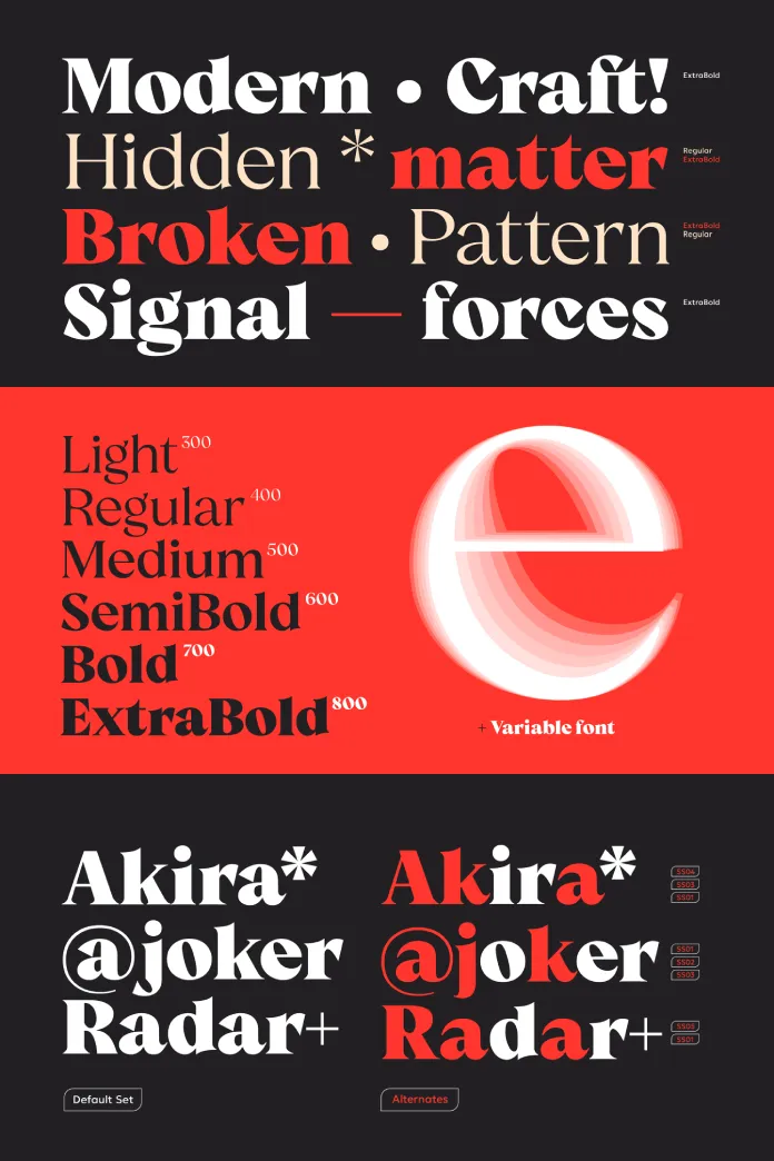 Chimango font family by Sudtipos