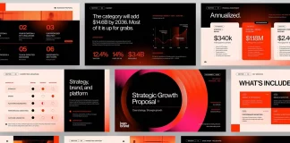 A Business Proposal Presentation Template for InDesign, Illustrator, Canva, Keynote, PowerPoint, and Slides. A business proposal presentation template for Adobe Illustrator, Adobe InDesign, Canva, Affinity, Keynote, PowerPoint, and Google Slides, created by BrandPacks.