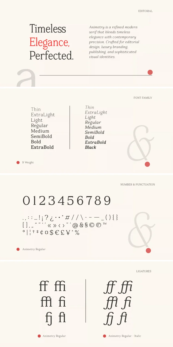 Animetry font family by SynType