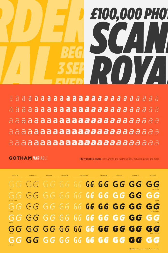 Gotham Variable Font Hoefler & Co.