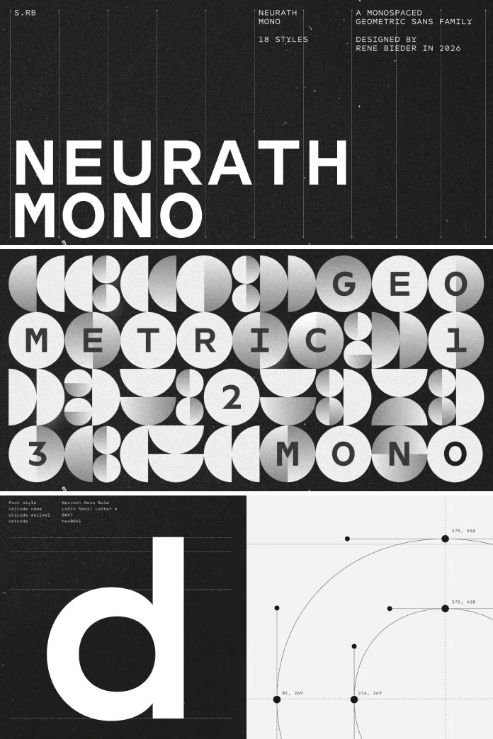 Neurath Mono Font Family by René Bieder.