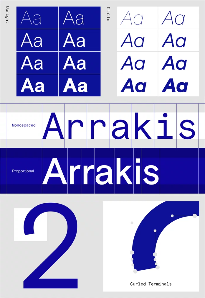 Basis Grotesque Font Family by Colophon Foundry