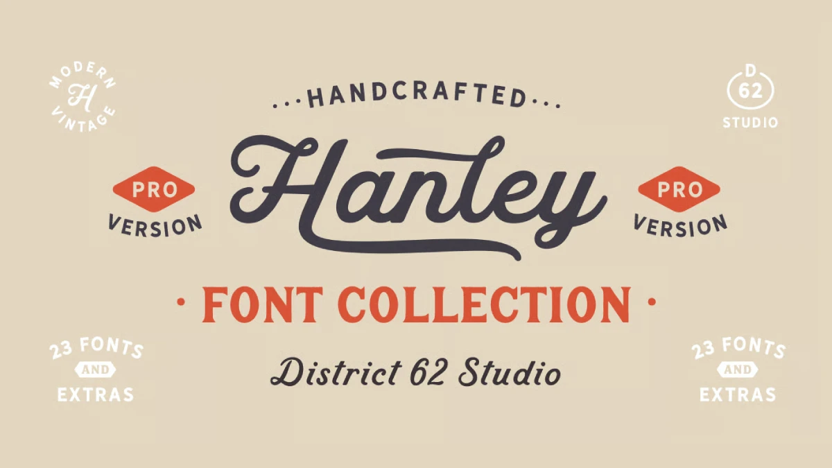 Hanley Pro font family by District 62 Studio Hanley Pro font family by District 62 Studio